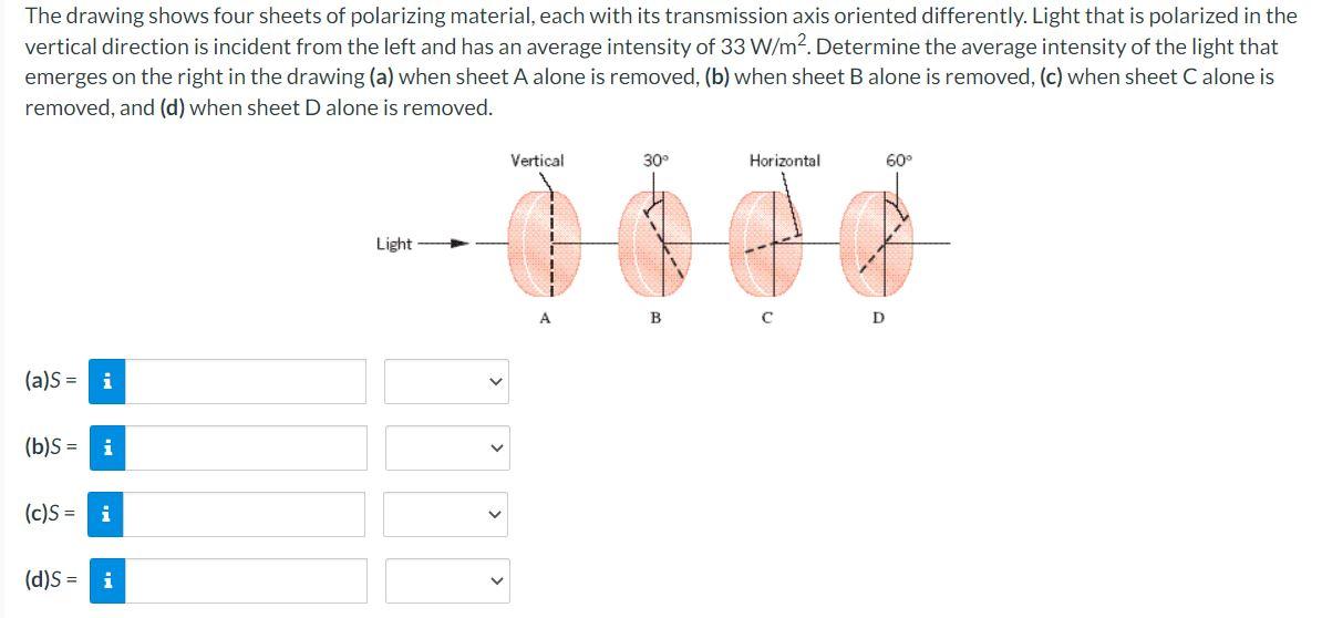 Solved The drawing shows four sheets of polarizing material,