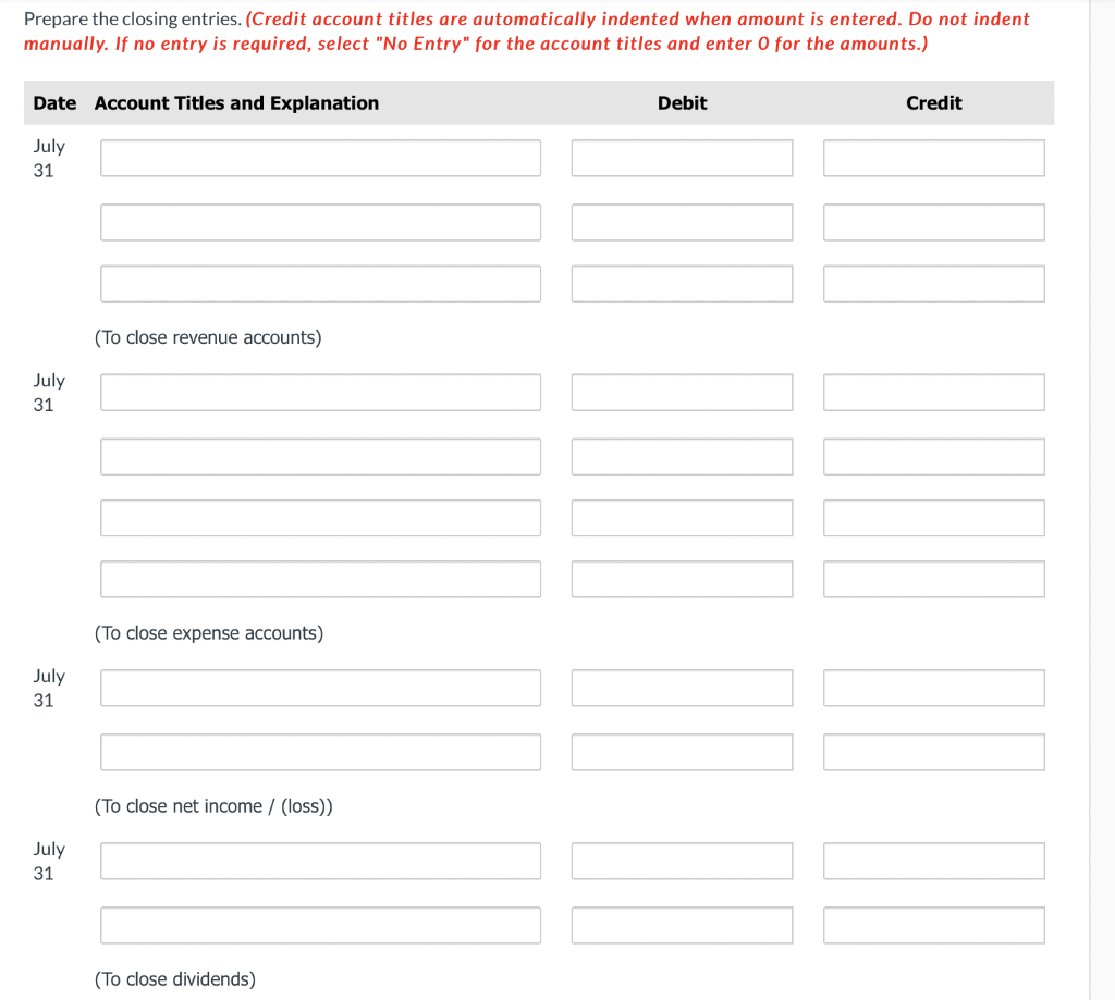 Solved Prepare the closing entries. (Credit account titles | Chegg.com