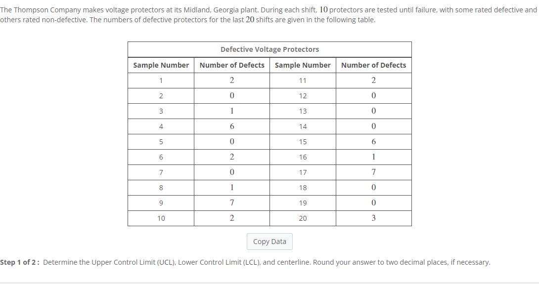 Solved Step 2 of 2 Identify the samples that are out of