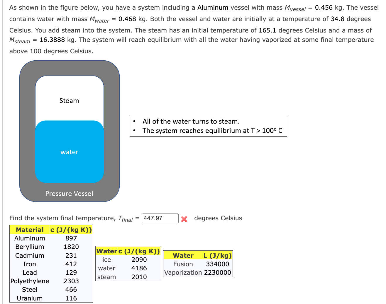 Solved As shown in the figure below, you have a system | Chegg.com
