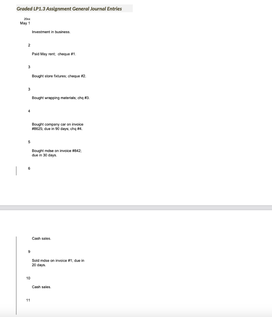Solved Graded LP1.3 Assignment General Journal Entries 20x× | Chegg.com