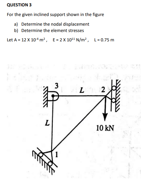 For the given inclined support shown in the figure a) | Chegg.com