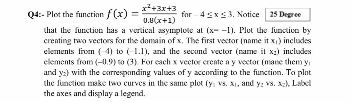 Solved = x2+3x+3 Q4:- Plot the function f(x) = for – 4 | Chegg.com
