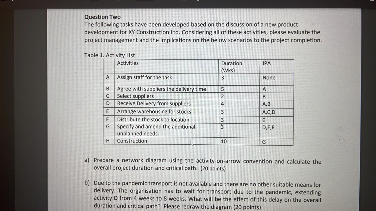 Solved Question Two The Following Tasks Have Been Developed | Chegg.com