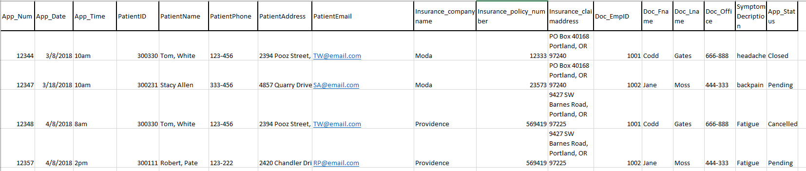 Solved App_Num App_Date App_Time PatientID PatientName | Chegg.com