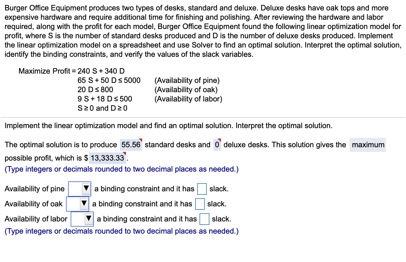 Solved Burger Office Equipment produces two types of desks,