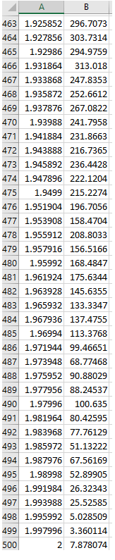 Use Matlab. Write code where it says: 