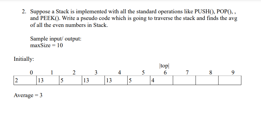 Solved 2. Suppose a Stack is implemented with all the | Chegg.com
