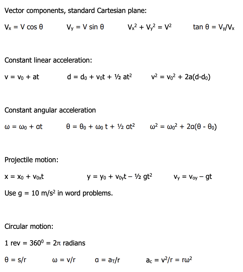 Solved Vector components, standard Cartesian plane: | Chegg.com