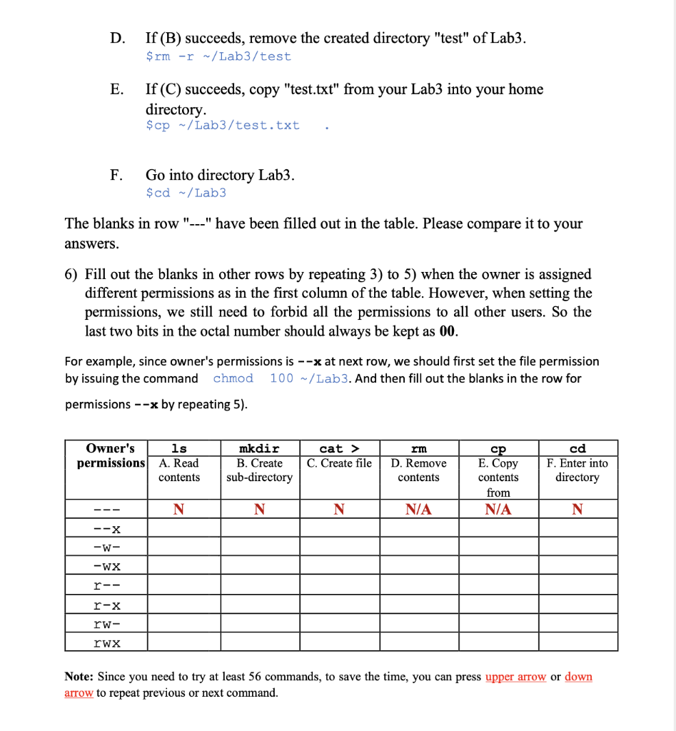 Solved Part 4 Permissions For Directories The Permissions Chegg Com