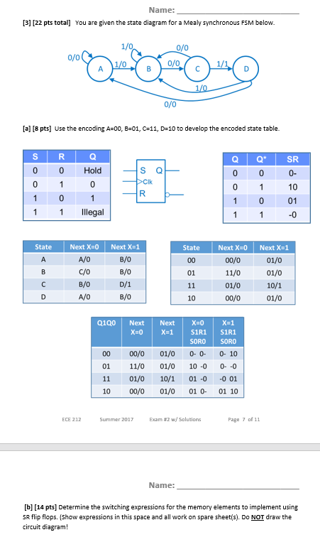 Solved Please Explain How To Do Part B Properly. | Chegg.com