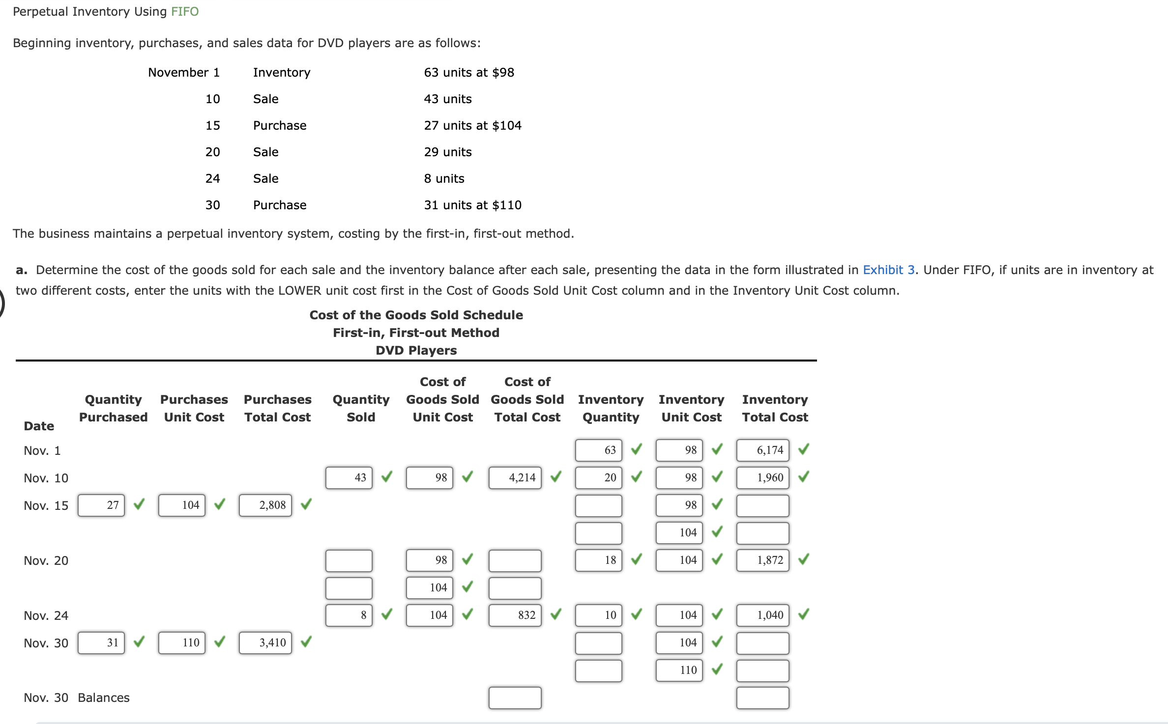Solved Perpetual Inventory Using FIFO Beginning inventory, | Chegg.com