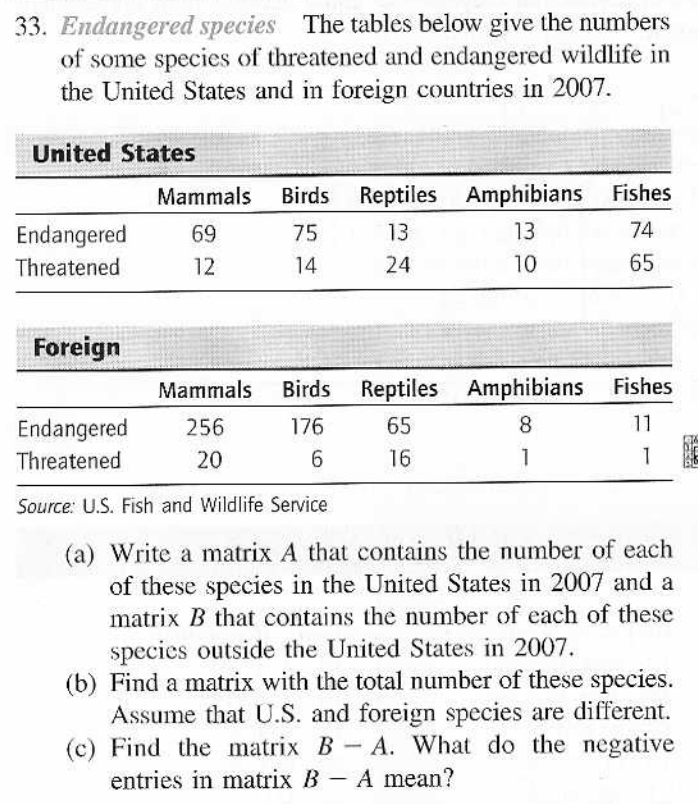 Solved 33. Endangered species. The tables below give the | Chegg.com