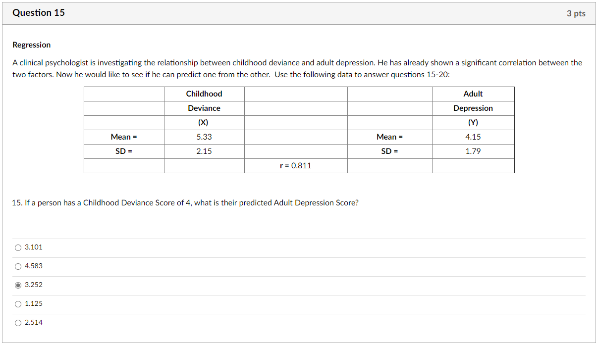 Solved Question 19 3 pts 19. What is the Standard Error of | Chegg.com