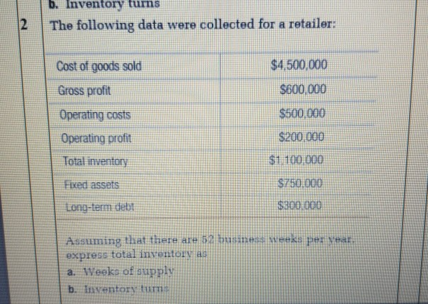 Solved B. Inventory Turns The Following Data Were Collected | Chegg.com