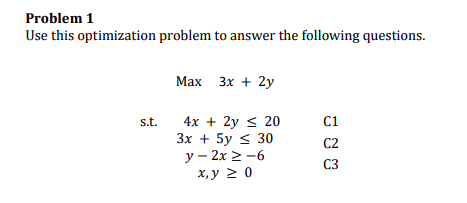 Solved Problem 1 Use this optimization problem to answer the | Chegg.com