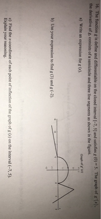 Solved 16. The function g is define and differentiable on | Chegg.com