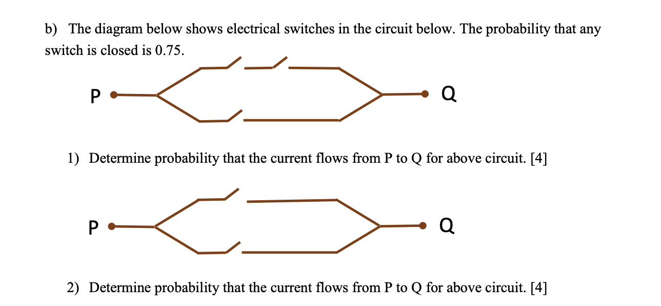 Solved B) The Diagram Below Shows Electrical Switches In The | Chegg.com