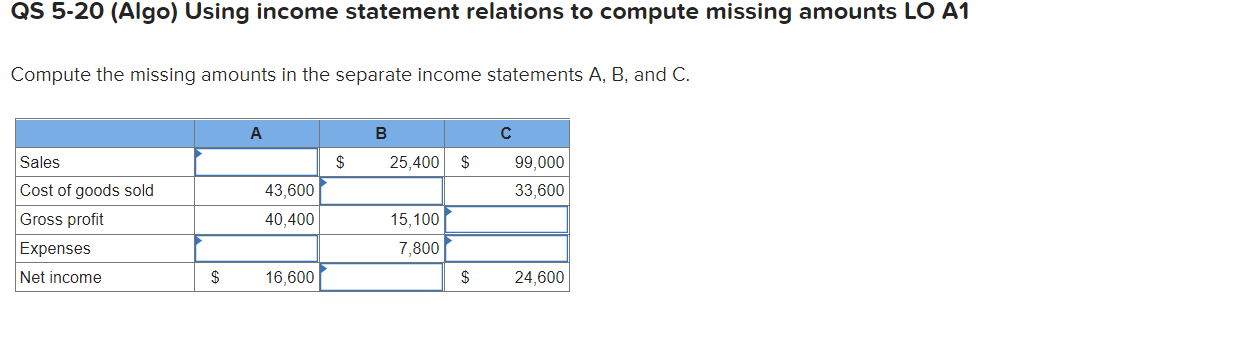 solved-qs-5-20-algo-using-income-statement-relations-to-chegg