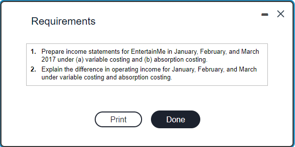 Data TableRequirements 1. Prepare Income Statements | Chegg.com