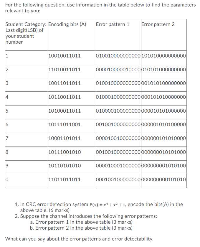 Solved For the following question, use information in the | Chegg.com