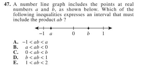 47. A number line graph includes the points at real | Chegg.com