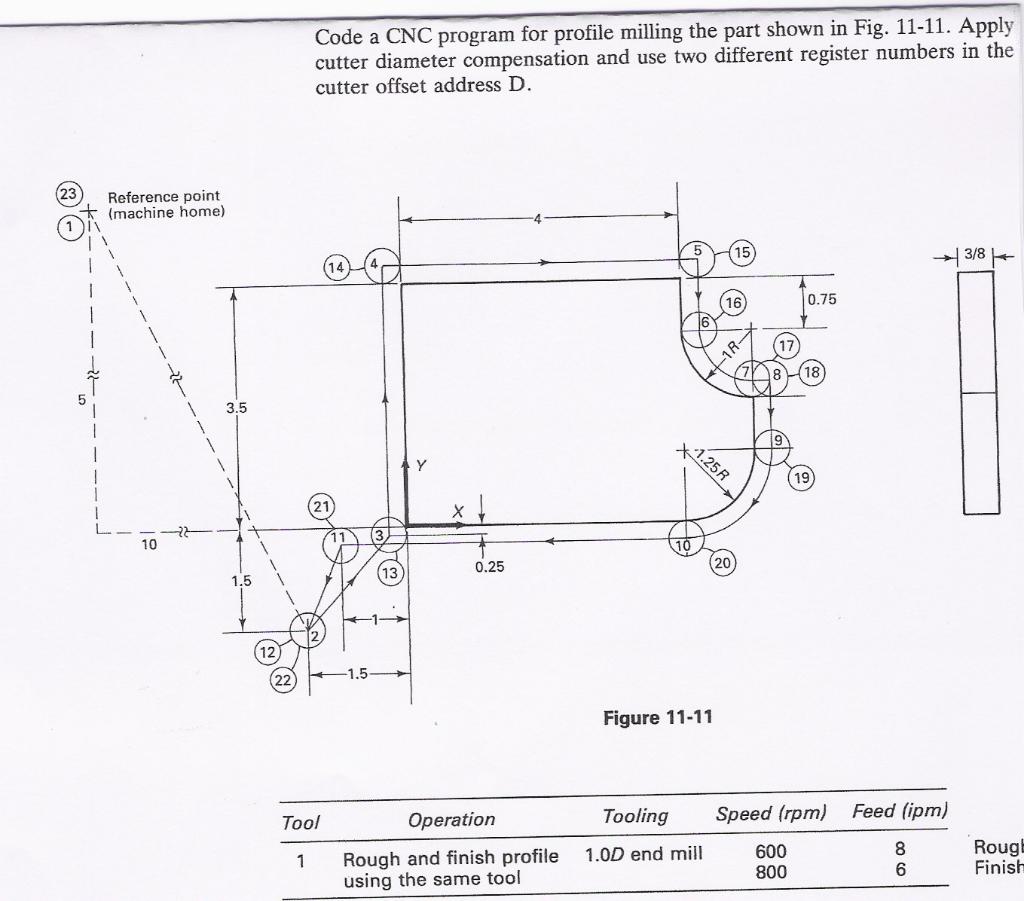 Solved Code a CNC program for profile milling the part shown | Chegg.com