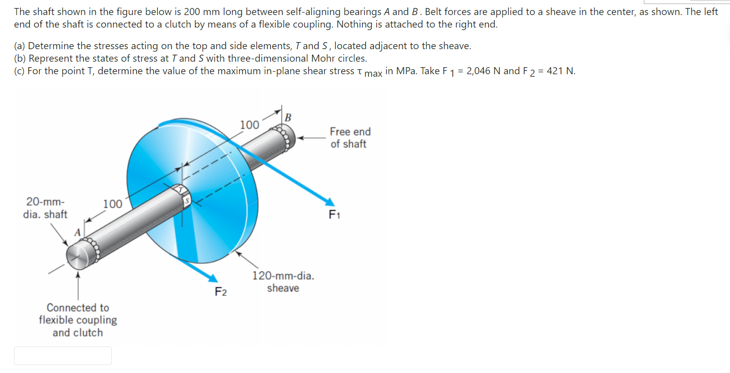Solved The shaft shown in the figure below is 200 mm long | Chegg.com