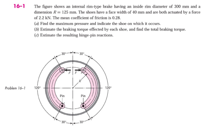 v brake radius