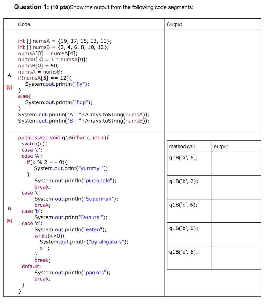 Solved Question 1: (10 pts)Show the output from the | Chegg.com