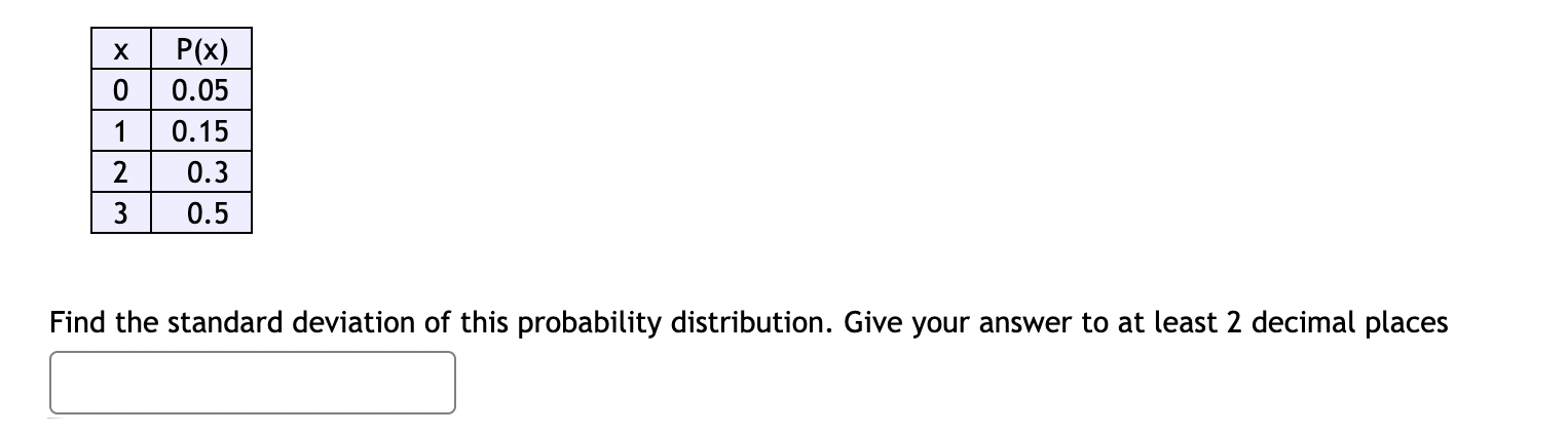 Solved Find the standard deviation of this probability | Chegg.com