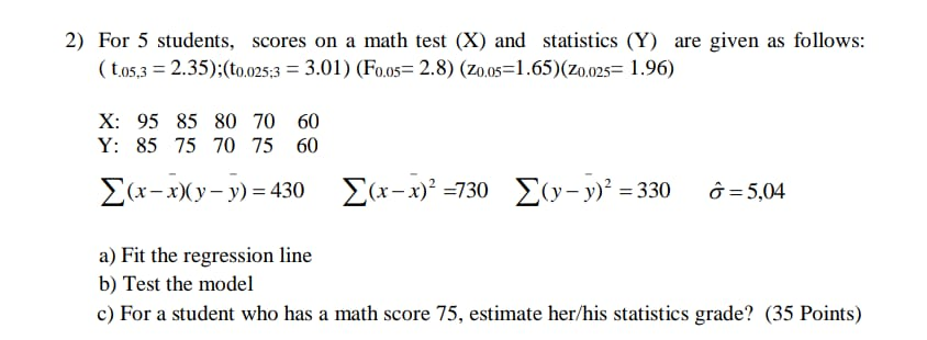 Solved 2) For 5 students, scores on a math test (X) and | Chegg.com
