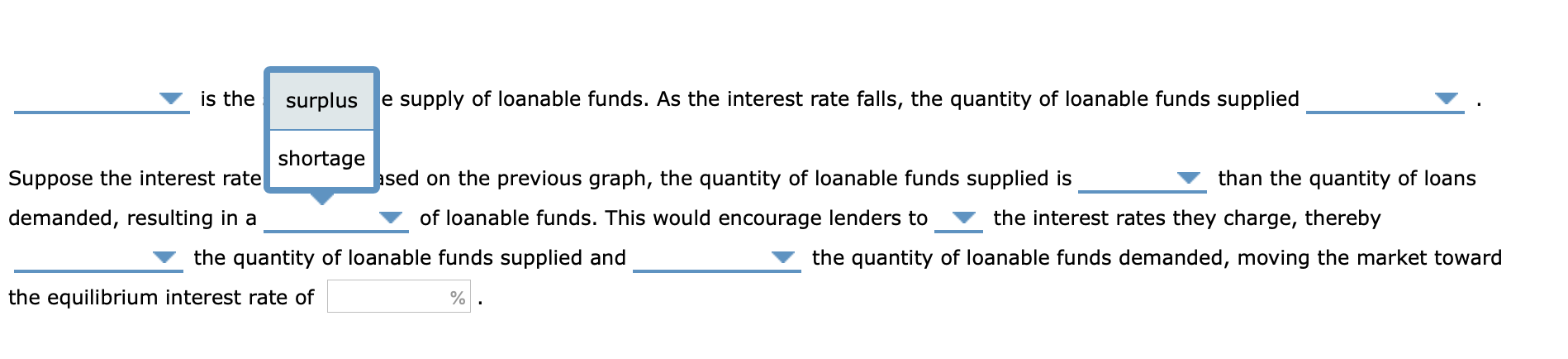 Solved 4. Supply and demand for loanable funds The following | Chegg.com