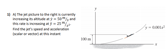 Solved y 1) A) The jet picture to the right is currently | Chegg.com