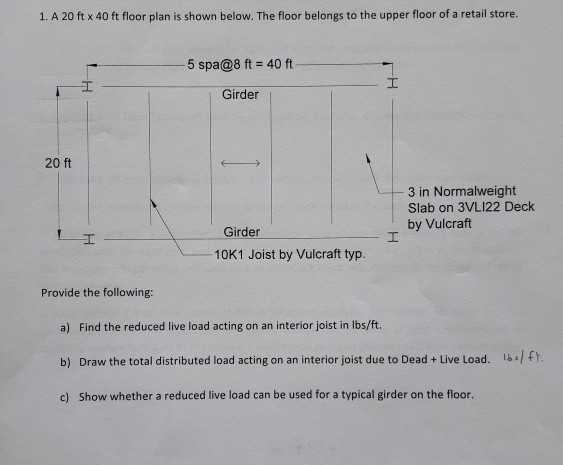 Please refer to ASCE 7-16 for information. In | Chegg.com