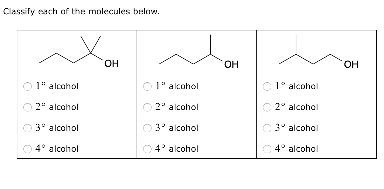 Solved Classify each of the molecules below. | Chegg.com