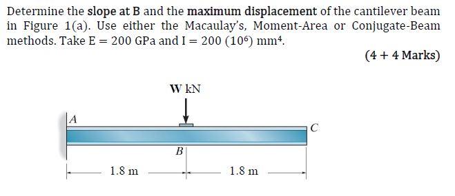 Solved Determine the slope at B and the maximum displacement | Chegg.com