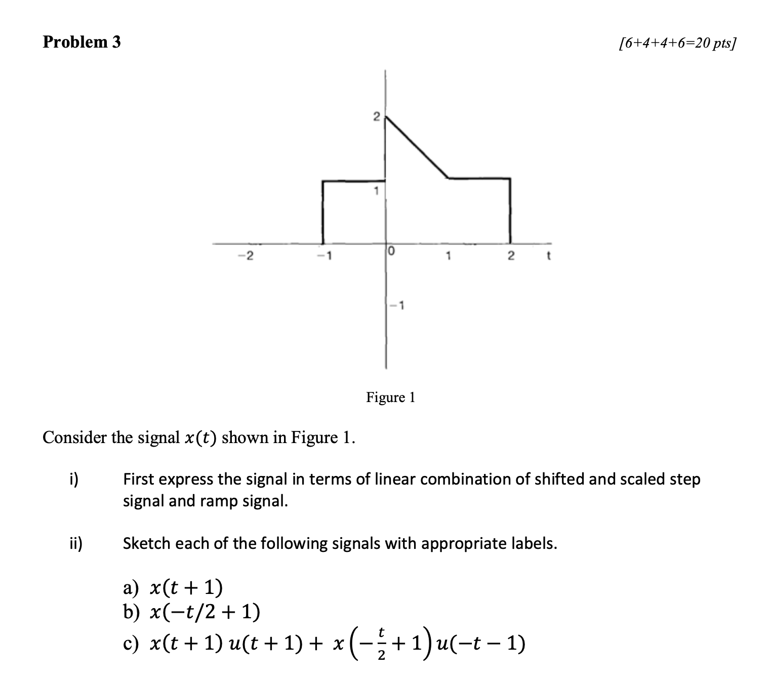 Solved Consider the signal 𝑥(𝑡) ﻿shown in Figure 1.i) | Chegg.com