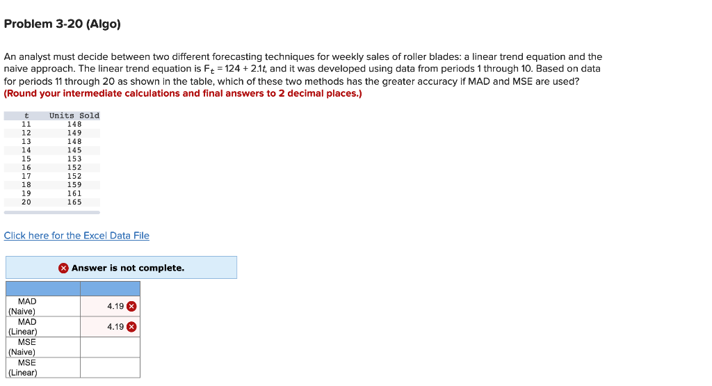 Solved Problem 3-20 (Algo) An analyst must decide between | Chegg.com