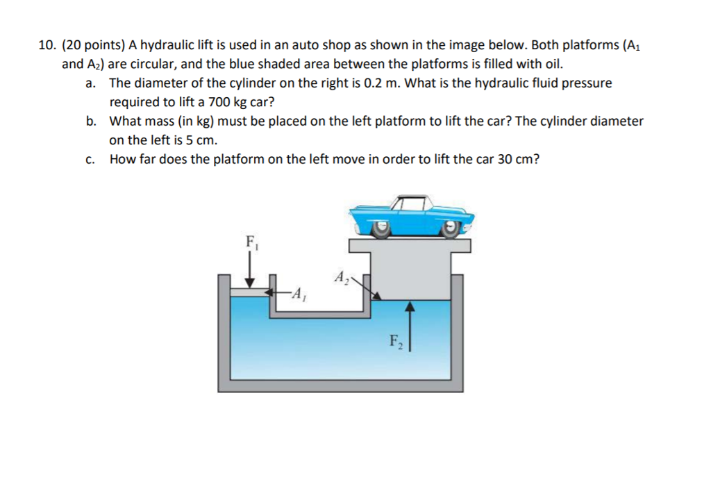 Solved 10. (20 points) A hydraulic lift is used in an auto