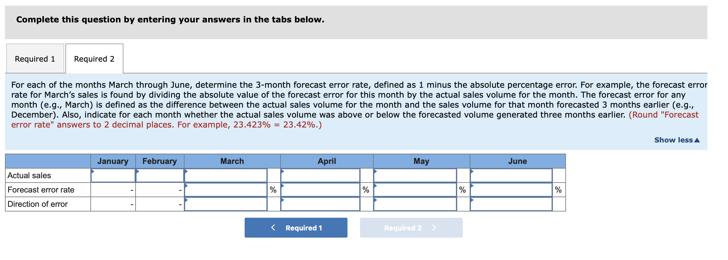 Solved You are given the following budgeted and actual data | Chegg.com