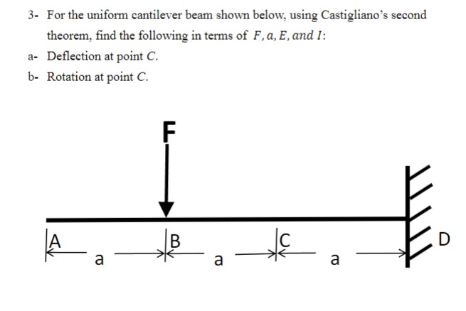 Solved 3- For The Uniform Cantilever Beam Shown Below, Using | Chegg.com