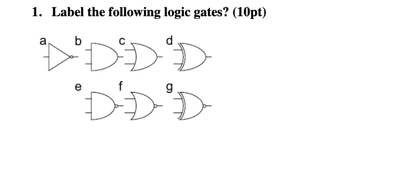 Solved 1. Label the following logic gates? (10pt) | Chegg.com