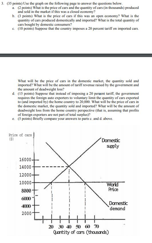 Solved 3. 35 points) Use the graph on the following page to | Chegg.com