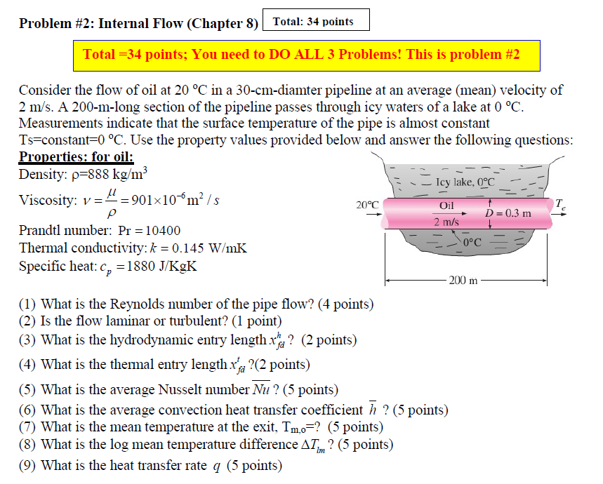 Solved MECHANICAL ENGINEERING HEAT TRANSFER ADVANCED | Chegg.com