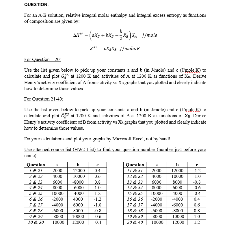 Solved QUESTION: For An A-B Solution, Relative Integral | Chegg.com