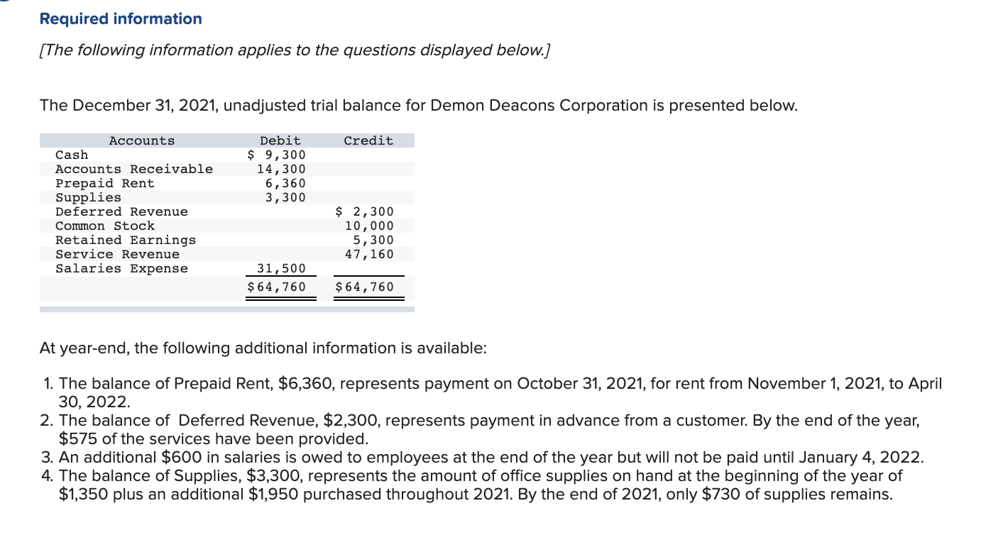 Solved Required information [The following information