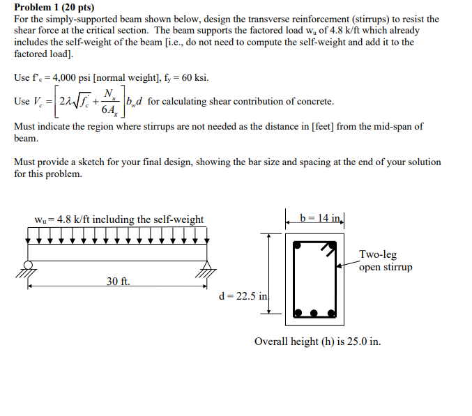 Solved Problem 1 (20 pts) For the simply-supported beam | Chegg.com