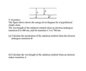 Solved B A с 5.6 points) The figure above shows the | Chegg.com