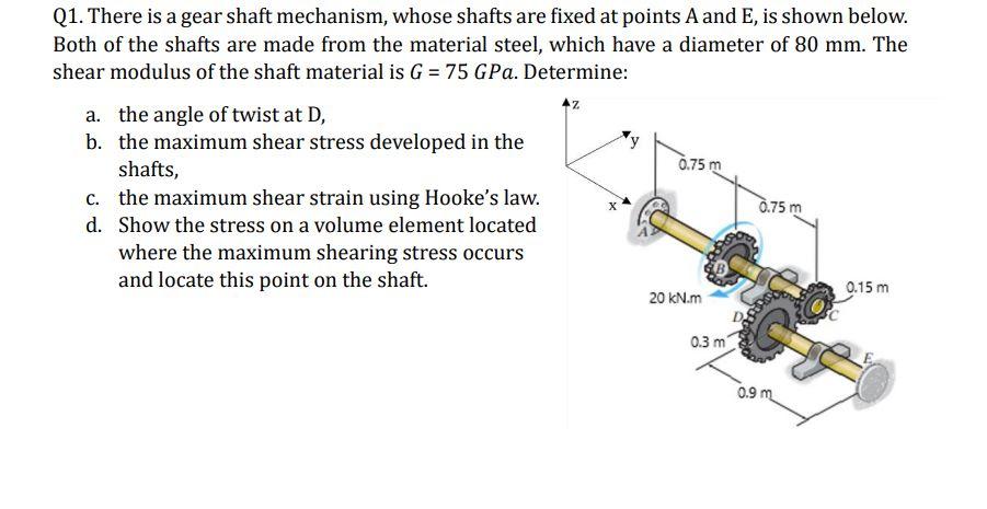 Solved Q1. There is a gear shaft mechanism, whose shafts are | Chegg.com